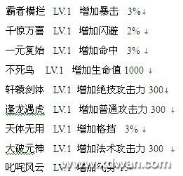 吞噬简谱_吞噬星空张杰简谱(2)