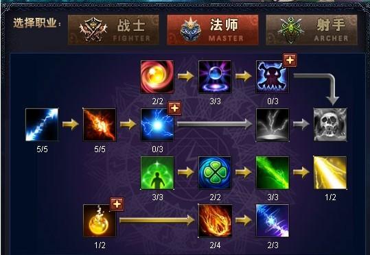 奇迹世界2 法师怎么加点_奇迹世界法师加点_奇迹世界2生命法师加点