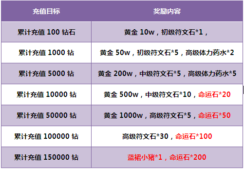 兄弟玩网页平台