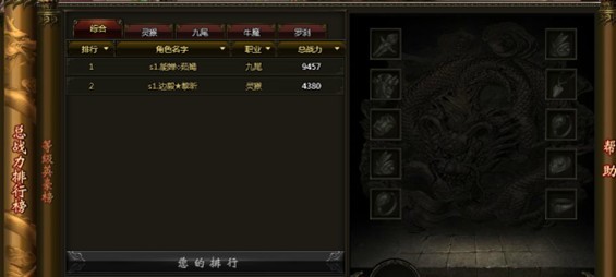 战力排行榜 战力排行榜