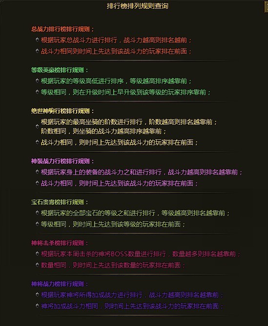 排行榜规则 排行榜规则