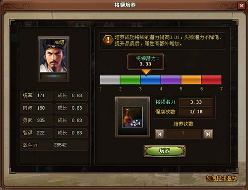 将领培养