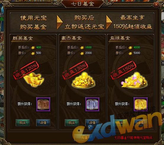 7日基金
