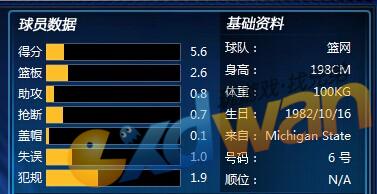 球员属性