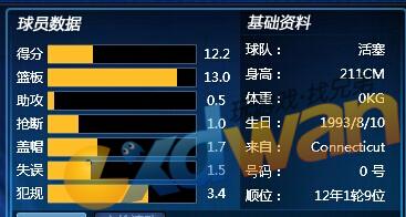 球员属性