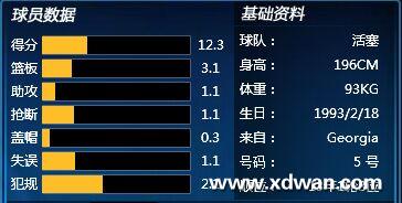 球员属性