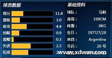 球员属性